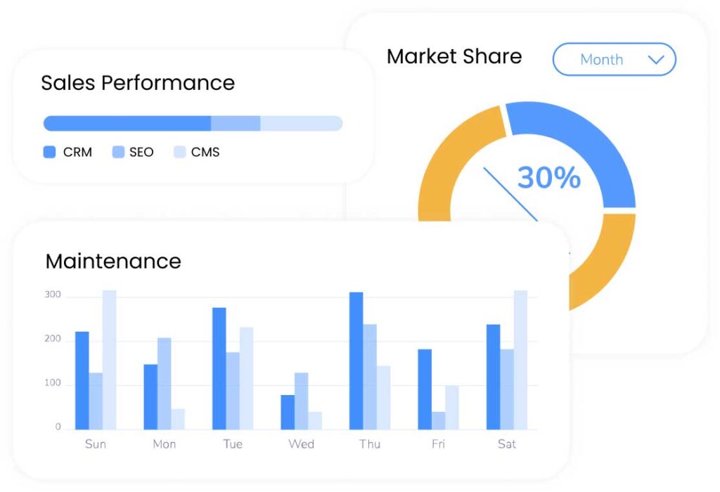 hrms-connectiv