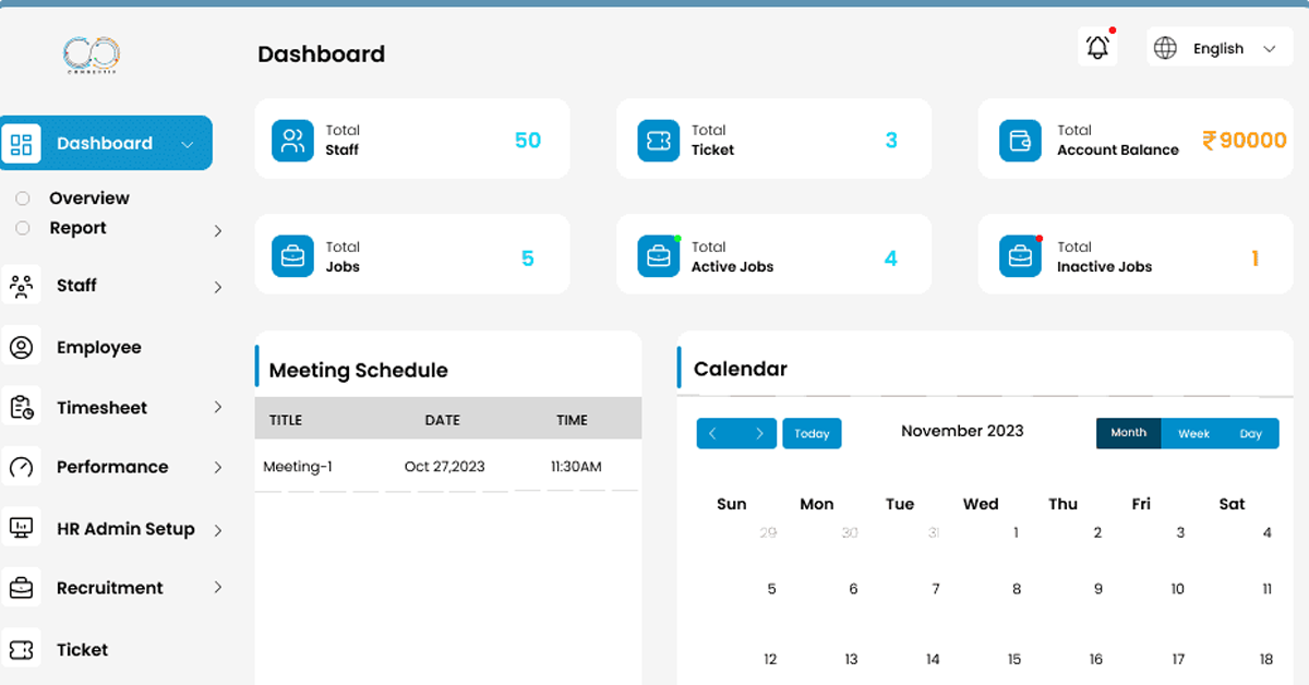 Revolutionize Your Asset Management with Connectiv HRM Software